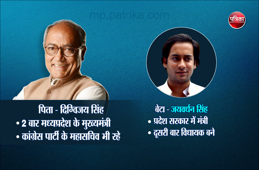digvijay