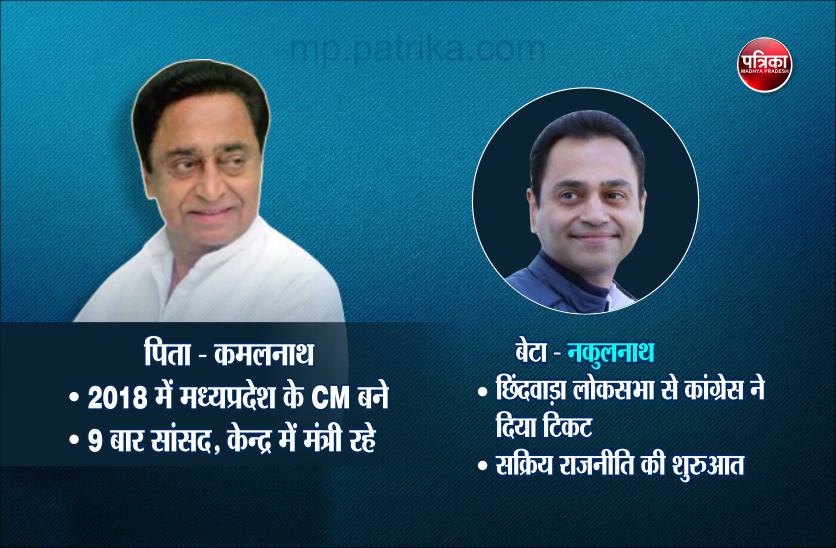 kamal nath