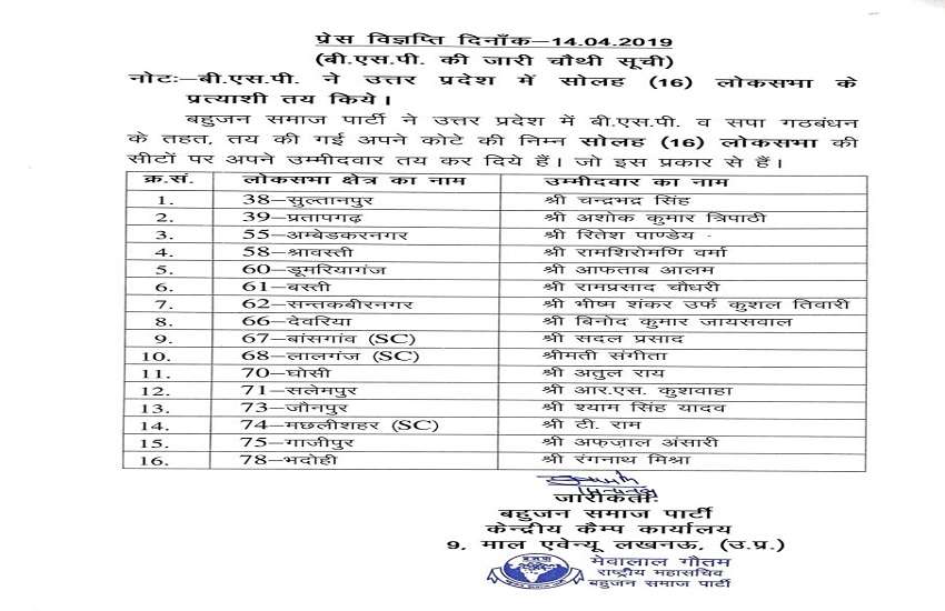 BSP LIST