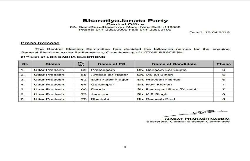BJP Candidate List 2019