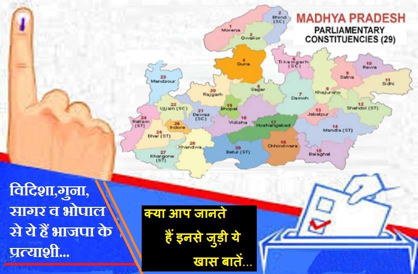 bjp politics विदिशा और गुना से ये भाजपा के प्रत्याशी क्यों हैं खास, पढ़ें पूरी खबर...