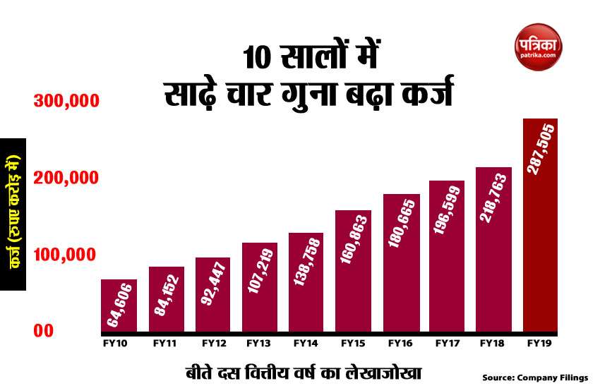 Mukesh ambani