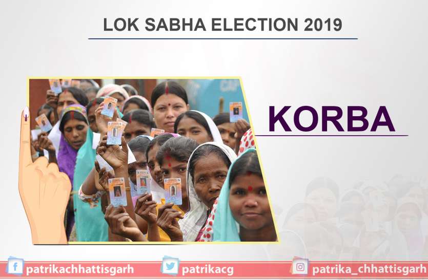 lok sabha cg 2019 कोरबा लोकसभा सीट पर 5 बजे तक हुई 68.14 प्रतिशत वोटिंग, 10 पॉइंट्स में जानिए कैसा रहा मतदान