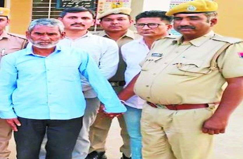 sikar हत्या कर १७ साल काटी जेल, बाहर आते ही बन गया डकैत