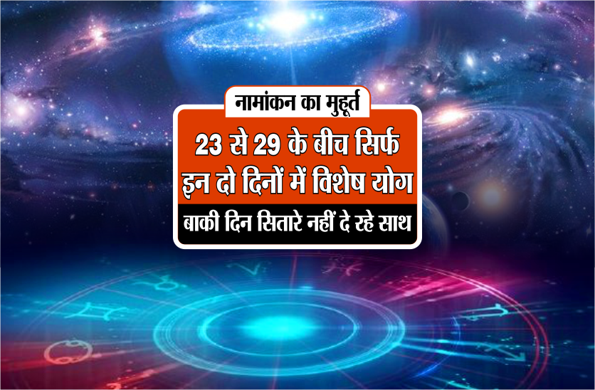 nomination नामांकन का मुहूर्त : 23 से 29 के बीच सिर्फ इन दो दिनों में विशेष योग, बाकी दिन सितारे नहीं दे रहे साथ