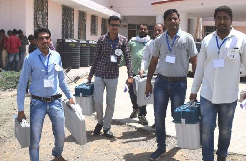 The future of candidates will be closed today in EVM झालावाड़ में इस बार मुकाबला कड़ा, दुष्यंत सिंह के सामने हैं कांग्रेस के प्रमाेद शर्मा