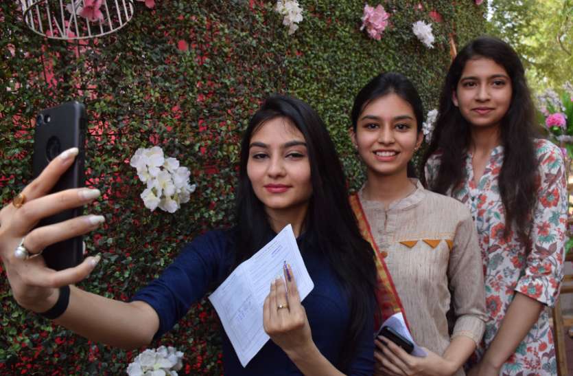 Loksabha election 2019 Lok sabha election 2019 : सोशल मीडिया पर छाया रहा वोटिंग का ट्रेंड, पूरे जोश के साथ लोगों ने किया वोट