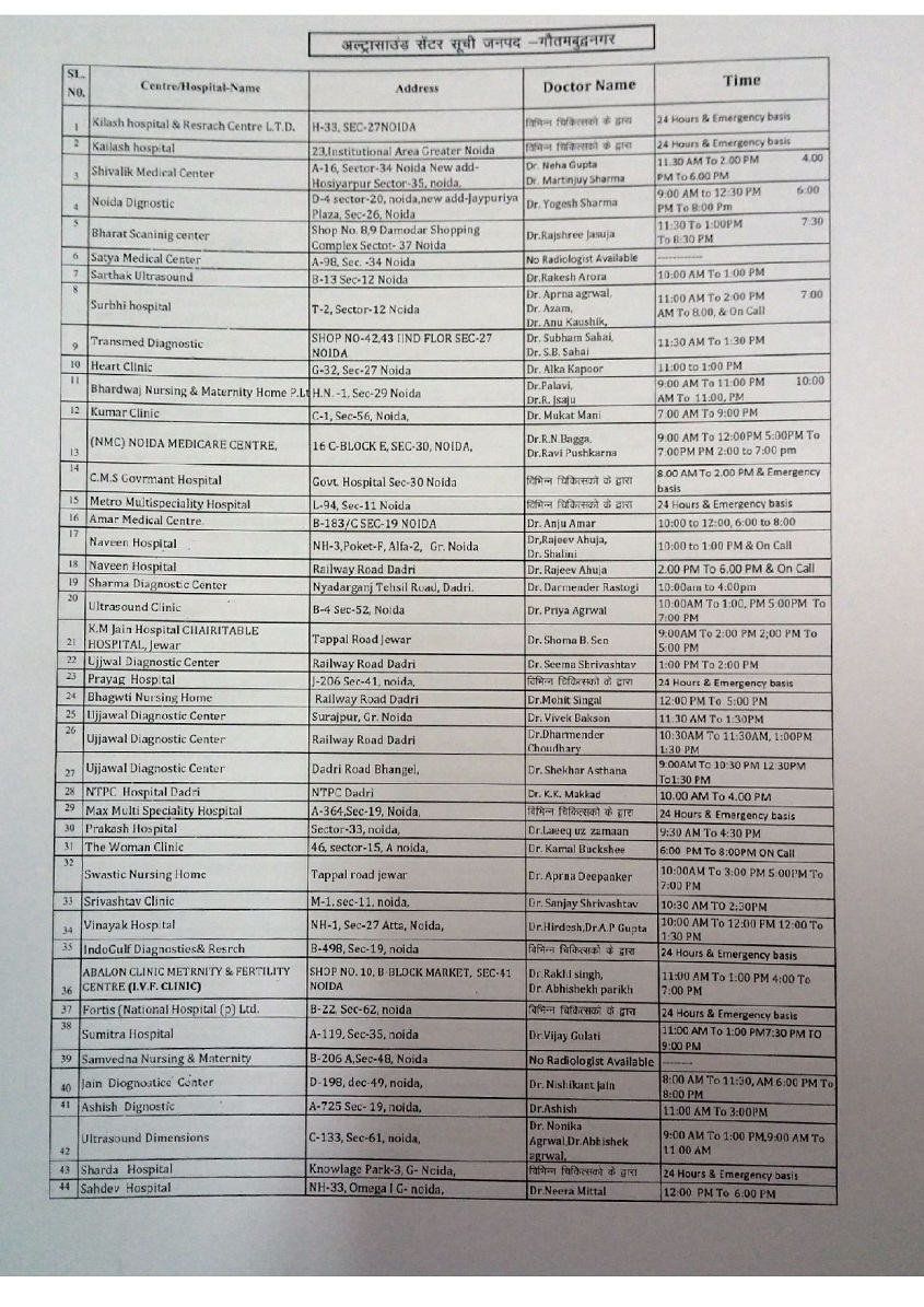 बड़ी खबर: योगी सरकार का बड़ा ऐलान, यह जानकारी देने वाले को मिलेंगे 25 हजार रुपये noida