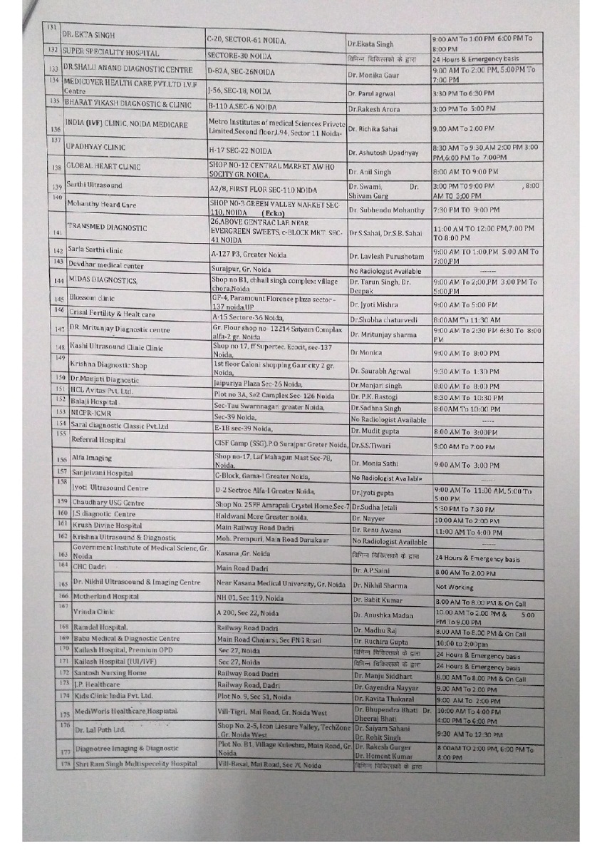 बड़ी खबर: योगी सरकार का बड़ा ऐलान, यह जानकारी देने वाले को मिलेंगे 25 हजार रुपये noida