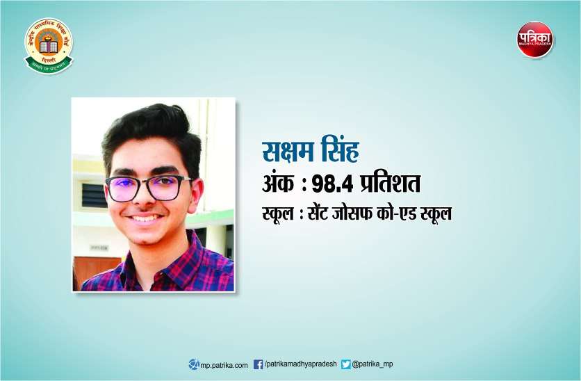 Cbse Class 12 Topper 2019 In Bhopal - CBSE results 2019 ...