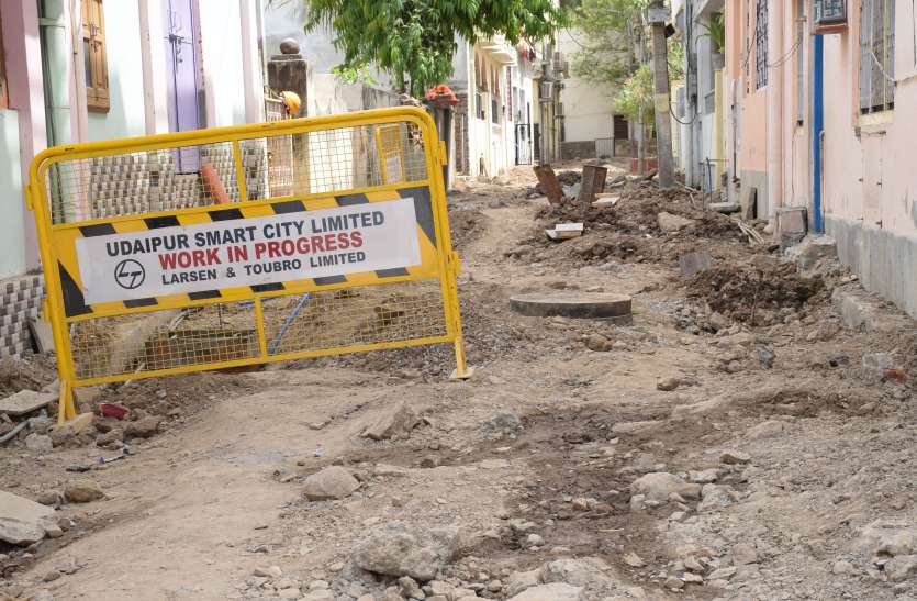 Udaipur citizens forced to live in dust उदयपुर नगर निगम बेखबर, शहर धूल फांकने को मजबूर, जगह-जगह जाम की समस्या
