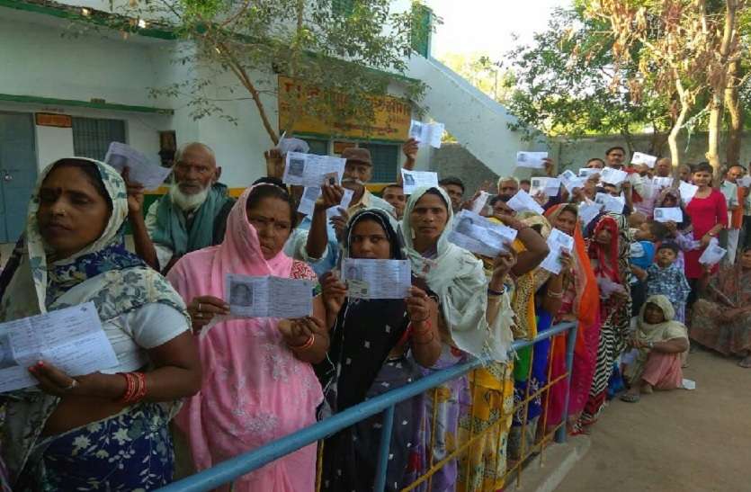 Lok sabha chunav 2019 5th phase voting percentage Live : जानिए यूपी में पांचवे चरण में किस सीट पर कितने प्रतिशत हुआ मतदान, इन जिलों में ईवीएम मशीनें हुई खराब