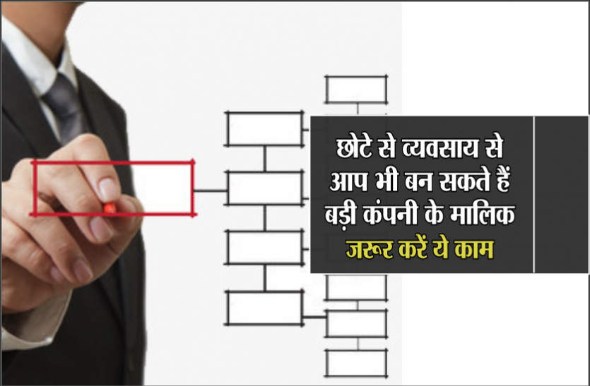 vyapar totke in hindi छोटे से व्यवसाय से आप भी बन सकते हैं बड़ी कंपनी के मालिक, जरूर करें ये काम