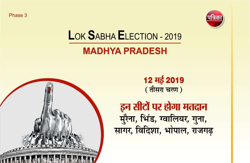 bhopal MP loksabha seat with all updates