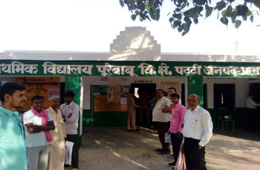 Voting Pratapgarh प्रतापगढ़ में दोपहर एक बजे तक 34.39 प्रतिशत मतदान, कुछ जगहों पर ईवीएम में गड़बड़ी की शिकायतें भी रहीं