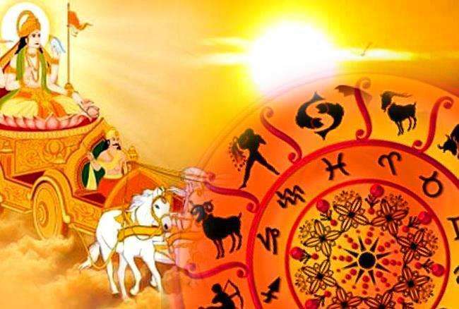 surya dev