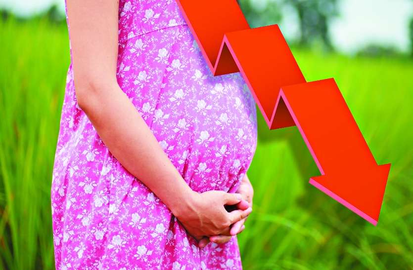 jaipur कैसे हो शिशुओं का सही विकास, प्रसूताओं की प्रसव पूर्व देखभाल में पिछड़ा राजस्थान