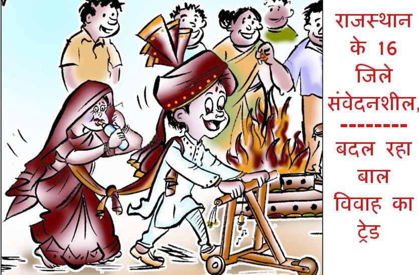child marriage चौंकाने वाला खुलासा: दुनिया में सबसे ज्यादा बाल विवाह भारत में, राजस्थान सबसे आगे, 16 जिले बेहद संवेदनशील