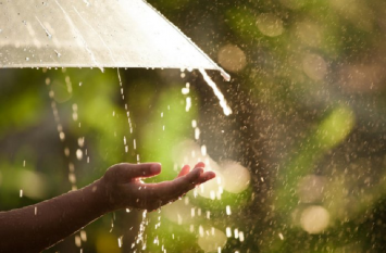 Once Again Trust on, monsoon 2019 फिर मानसून के भरोसे