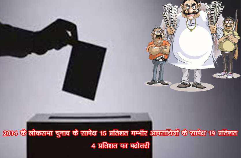 Lok Sabha Chunav Lok Sabha Chunav 2019:सातवें चरण में गंभीर अपराधों के सबसे अधिक आरोपी प्रत्याशी चुनाव मैदान मेें