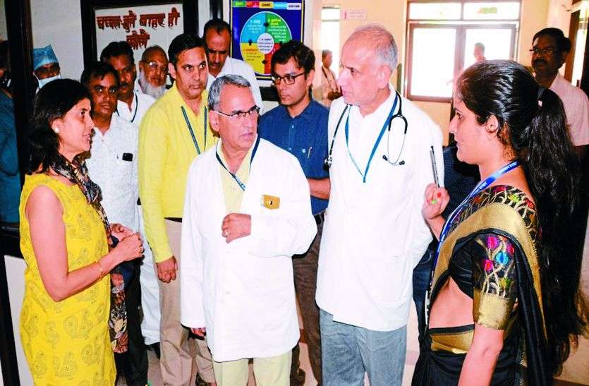 sikar local news केन्द्र सरकार की टीम सीकर पहुंची तो अधिकारियों ने किया ये कारनामा