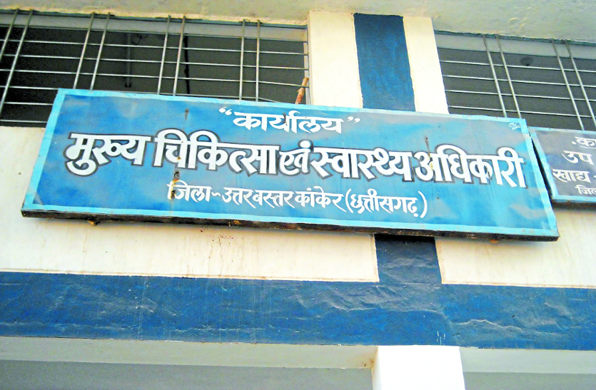 cg news बीएमओ की गलती से 396 मितानिनों के मानदेय के नाम पर 48 लाख का घोटाला, जांच में हुआ खुलासा