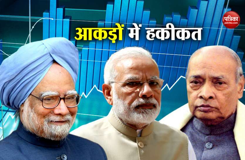 Number Fact आंकड़ों में खुलासा: नरेंद्र मोदी नही बल्कि मनमोहन सिंह और नरसिमहा राव थे निवेशकों की पहली पसंद