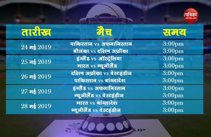 ICC cricket World Cup Practice Match