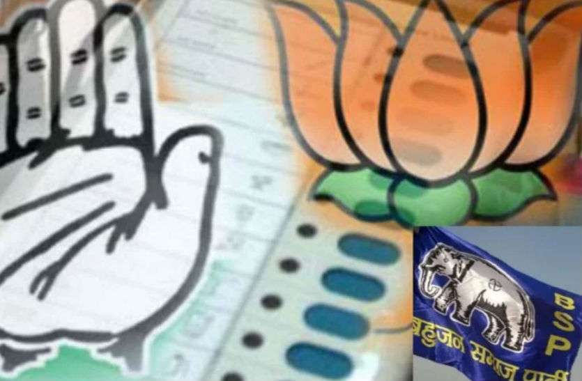 election आगरा उत्तर सीट पर चुनाव प्रचार बंद, 18 को रवाना होंगी पोलिंग पार्टी, मतदान 19 को