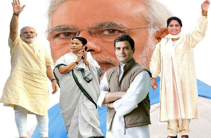 Loksabha Election 2019 23 मई से पहले इस ज्योतिषाचार्य ने की जीत की बड़ी भविष्यवाणी, बताया कौन होगा प्रधानमंत्री, 2014 में सच हुई थी इनकी भविष्यवाणी