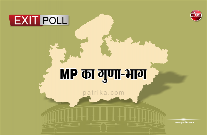 exit poll Madhya Pradesh Exit Poll 2019: मध्यप्रदेश में बीजेपी को 26 और कांग्रेस को 3 सीटें