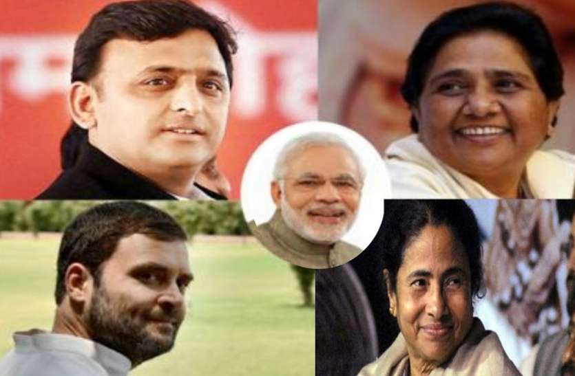 Political Leader Exit Poll 2019: इस दल की बनेगी नयी सरकार, ज्योतिषाचार्य ने की भविष्यवाणी