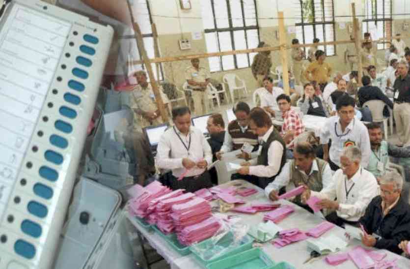Elections 2019 Counting लोकसभा चुनाव : मतगणना स्थल पर कानून व्यवस्था संभालेंगे ये अफसर