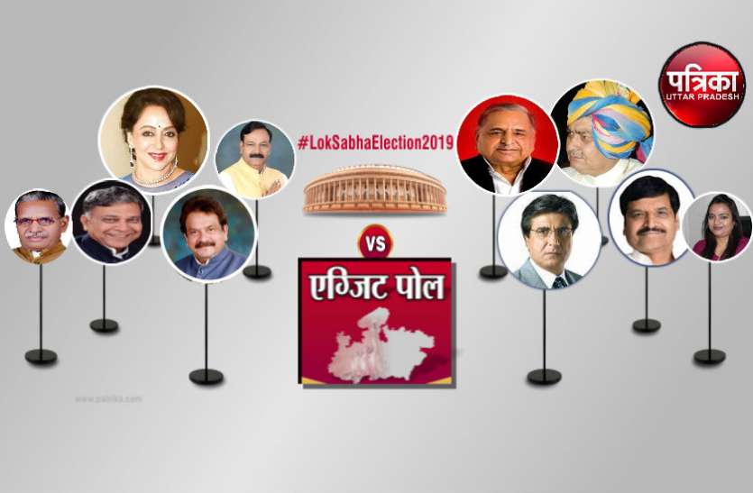 Exit Poll 2019 Exit poll 2019 यूपी की इन VIP सीट पर चौंकाने वाले आ रहे नतीजे, सारे सियासी अनुमान हो सकते हैं फेल