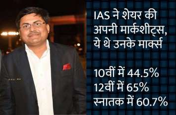 IAS Avnish kumar sharan share marksheet of 10th, 12th, graduate IAS ने शेयर की 10वीं की मार्कशीट जिसमें थे 44.5% मार्क्स, बताया कैसे हुए सफल
