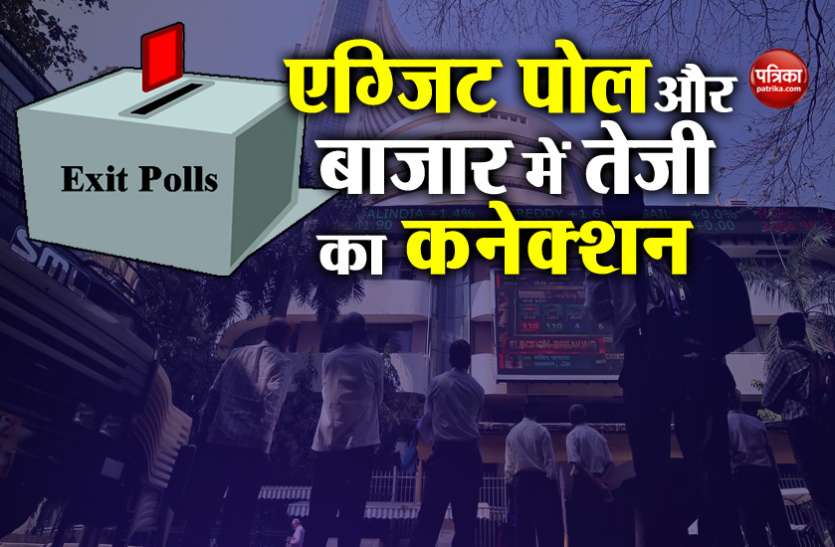 Sensex एग्जिट पोल: अस्थाई तेजी ने निवेशकों को कराया 3 लाख करोड़ का फायदा, कितनी टिकाऊ है यह तेजी