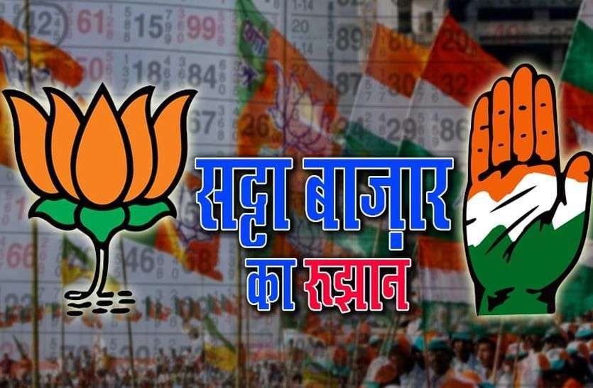 satta bazar Exit Poll 2019 के बाद भी यहां कांग्रेस है सट्टा बाजार की फेवरिट, जमकर लग रहे दांव