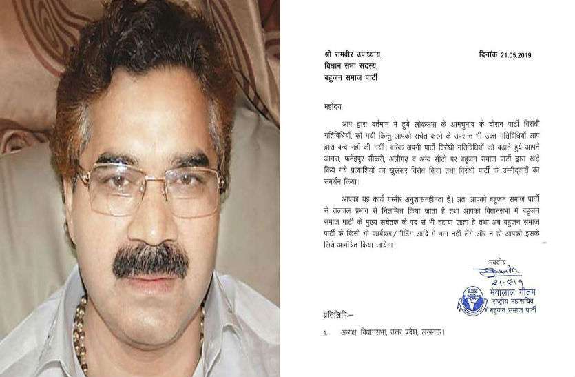 ramveer upadhyay
