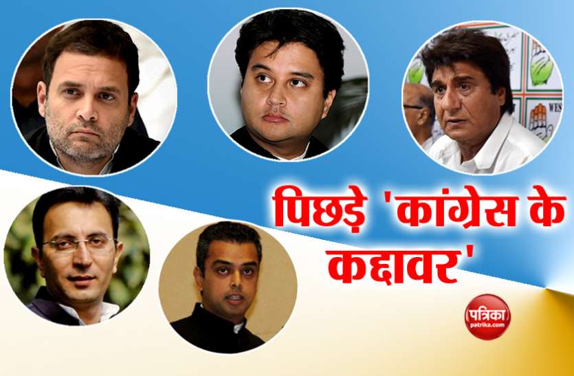 congress leaders रुझानों में पिछड़े कांग्रेस के दिग्गज, राहुल समेत कई नेताओं का नहीं दिखा करिश्मा
