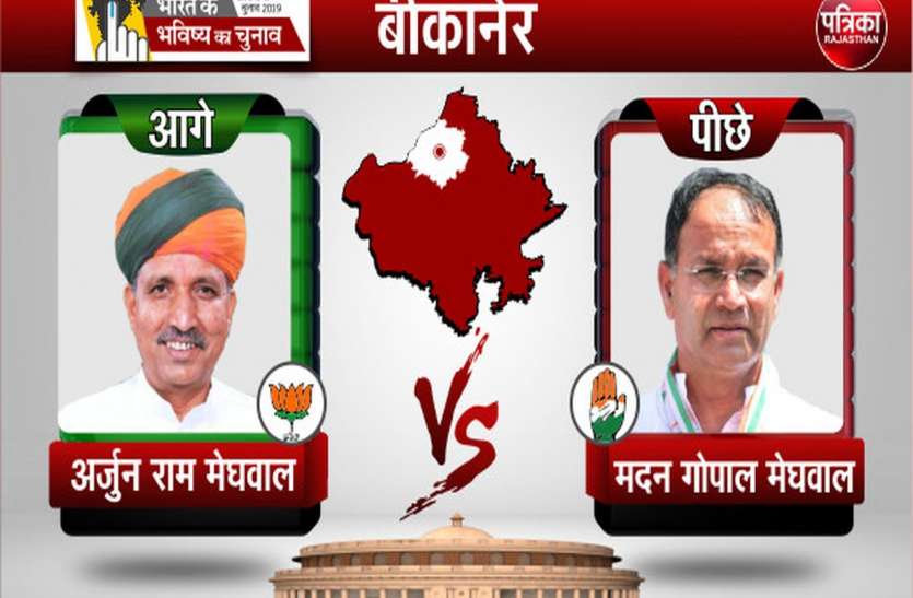 bikaner Lok Sabha Result 2019 Bikaner Lok Sabha Result 2019 LIVE :पांचवे राउण्ड में BJPप्रत्याशी अर्जुनराम 78 हजार से आगे