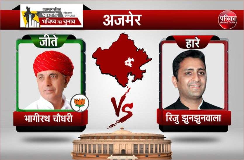 bhagirath chaudhry भागीरथ ने बनाया sachin तेंदुलकर जैसा रिकॉर्ड, नहीं तोड़ पाएगा कोई नेता
