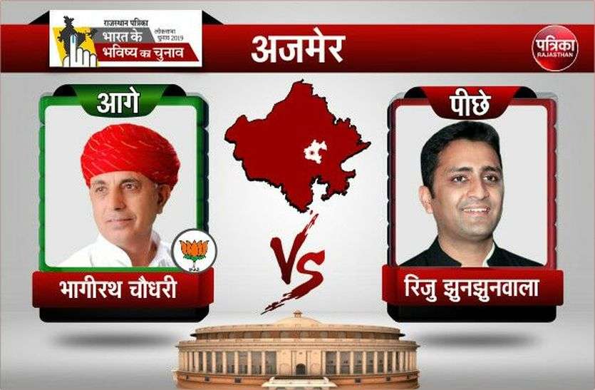BJP has broken the previous record, Jhunjhunwala leaves the pilot behind भाजपा ने तोड़ा पिछला रिकॉर्ड, झुनझुनवाला यूं छोड़ेंगे पायलट को पीछे