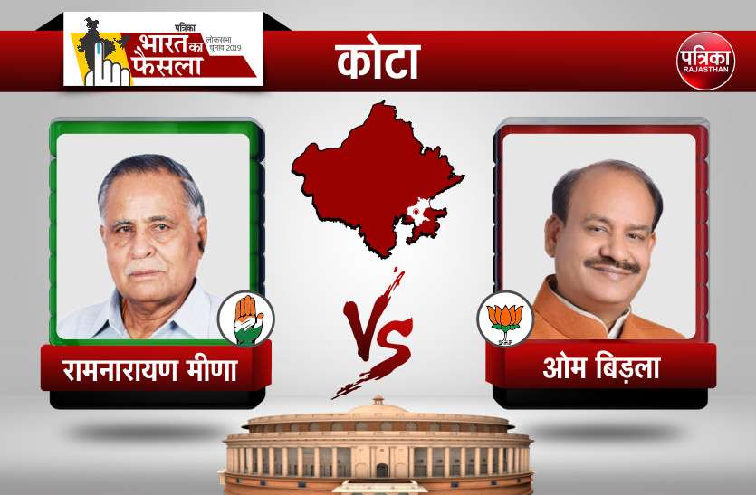 kota news rajasthan election lok sabha कोटा: ओम बिड़ला V/S रामनारायण, प्रत्याशियों की बढ़ी धड़कनें, दोपहर 12 बजे तक साफ़ होने लगेगी तस्वीर