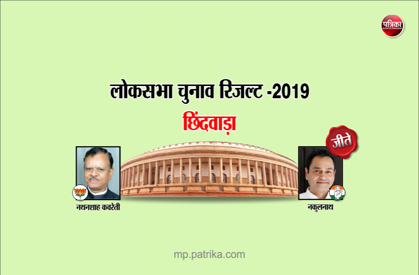 Chhindwara lok sabha election result 2019 live update Live: कांग्रेस से पिता-पुत्र की जोड़ी ने दर्ज की जीत