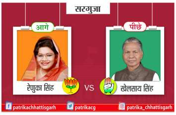 BJP candidate leading in sarguja loksabha seat सरगुजा लोकसभा सीट पर भाजपा प्रत्याशी ने बनाई बढ़त