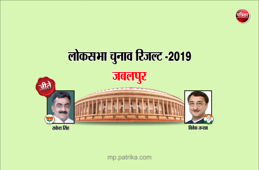 madhya pradesh,Jabalpur,India,lok sabha election,Live Election Result,Lok Sabha Election 2019 Madhya Pradesh,Lok Sabha Chunav Results,MP election Live Updates,MP election result live Video,MP lok sabha election 2019 result Update, Lok Sabha Election Result : मोदी लहर पर सवार होकर राकेश सिंह चौथी बार बने सांसद