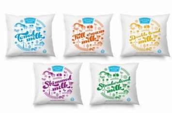 mother dairy increased milk packet rate in delhi ncr Amul के बाद Mother Dairy ने भी बढ़ाईं दूध की कीमतें, जानिए क्या है नया रेट