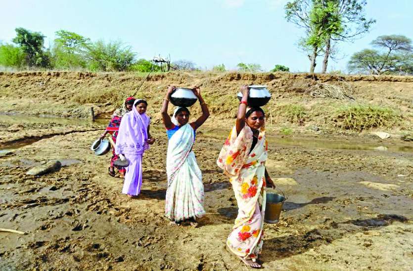 water crisis