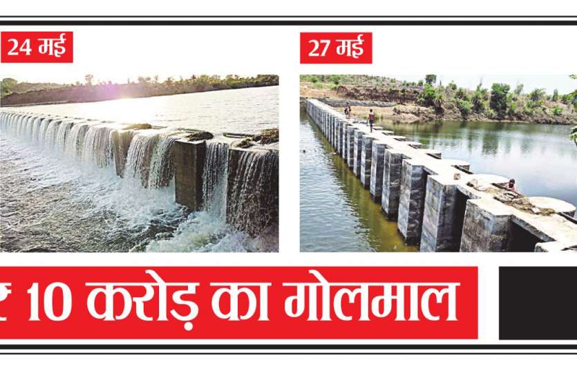 Question on quality सीएम के जिले में गोलमाल: 48 घंटों में लाखों गैलन पानी हो गया गायब