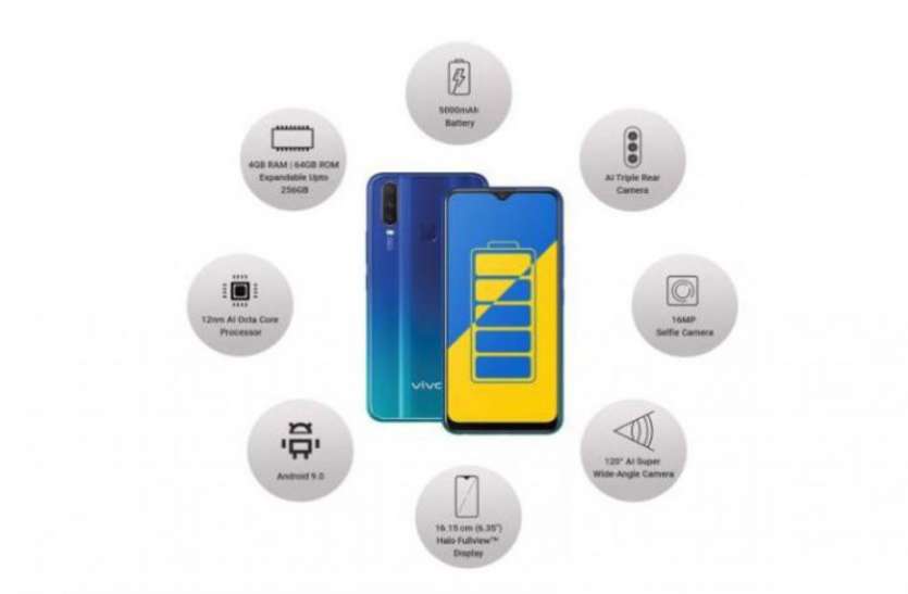 Vivo Y15 (2019) Vivo Y15 (2019) स्मार्टफोन भारत में लॉन्च, जानिए कीमत और ऑफर्स